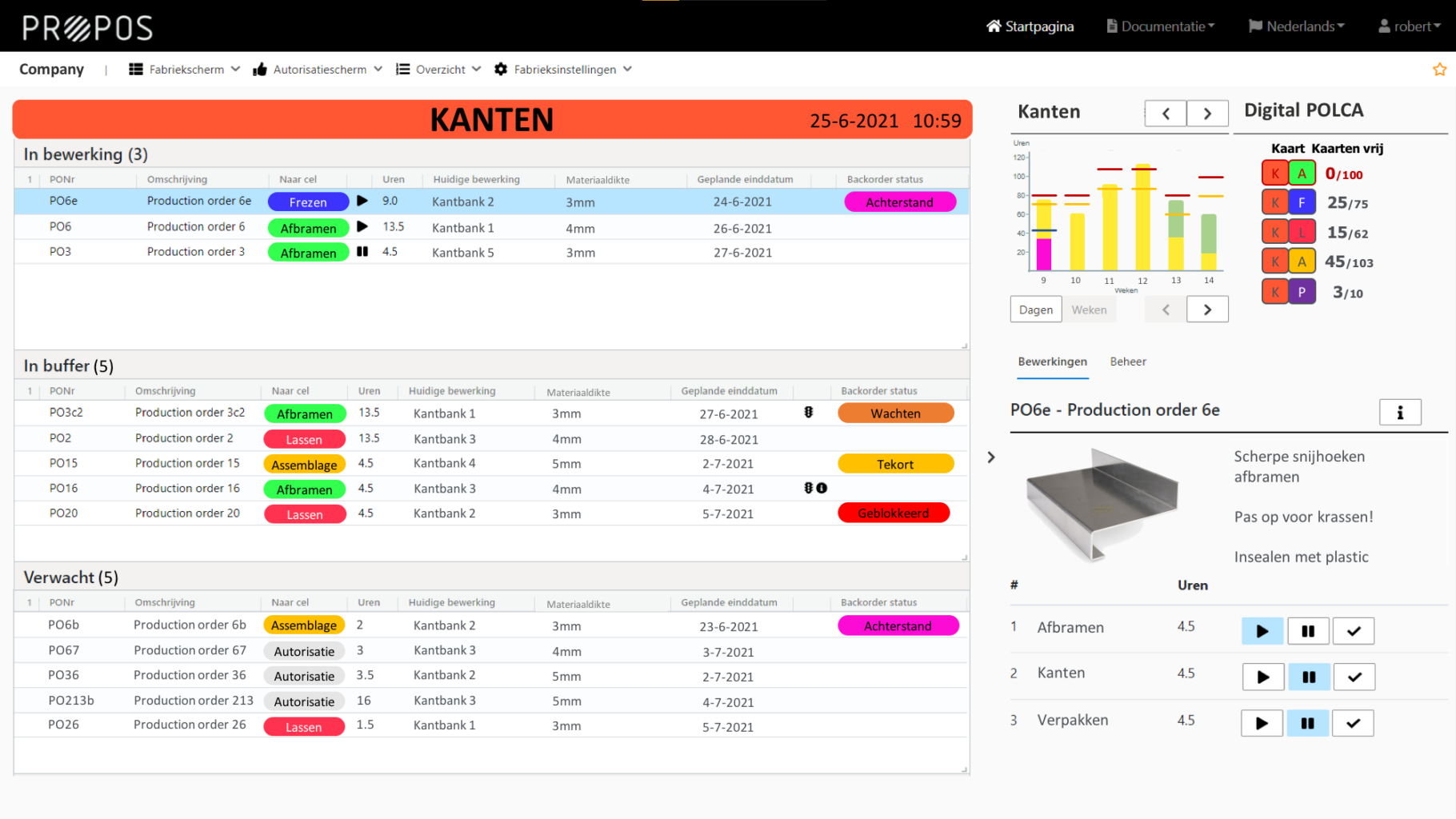 Remote insight and grip on production: PROPOS at Merrem Plastics in Estonia! -