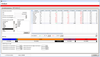 MCT-map QRM Quick Response Manufacturing