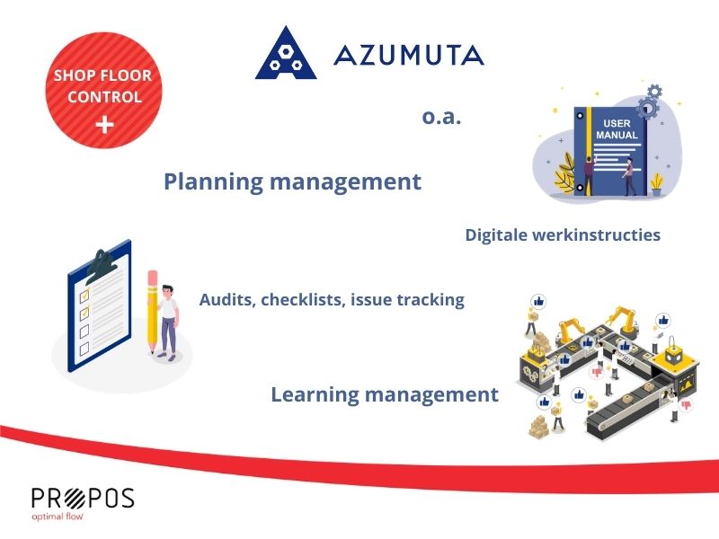 propos azumuta digitalisering en automatisering mogelijkheden