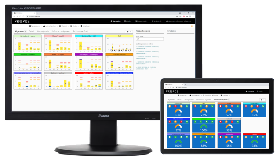 Zet de volgende stap in uw digitale fabriek met PROPOS 4.0! -