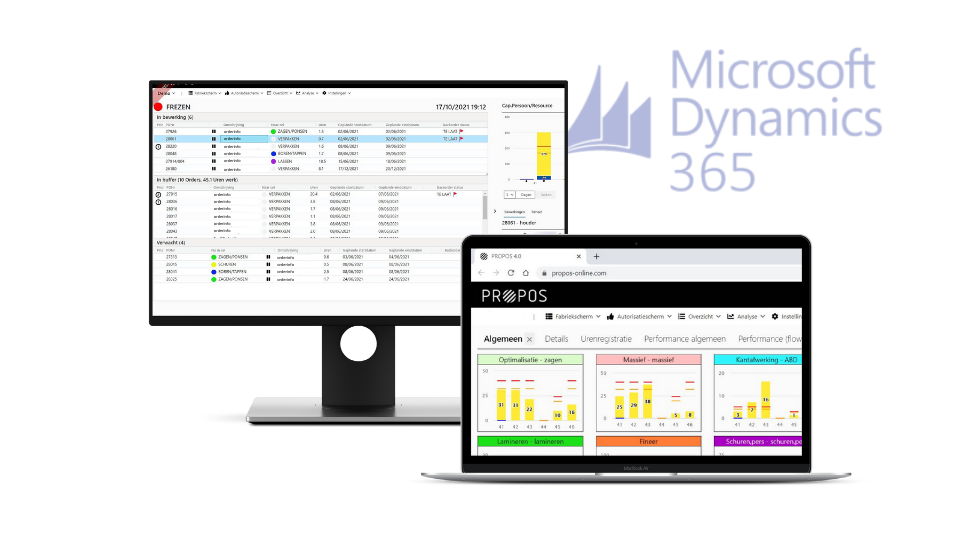 ERP MS Dynamics productieplanning -