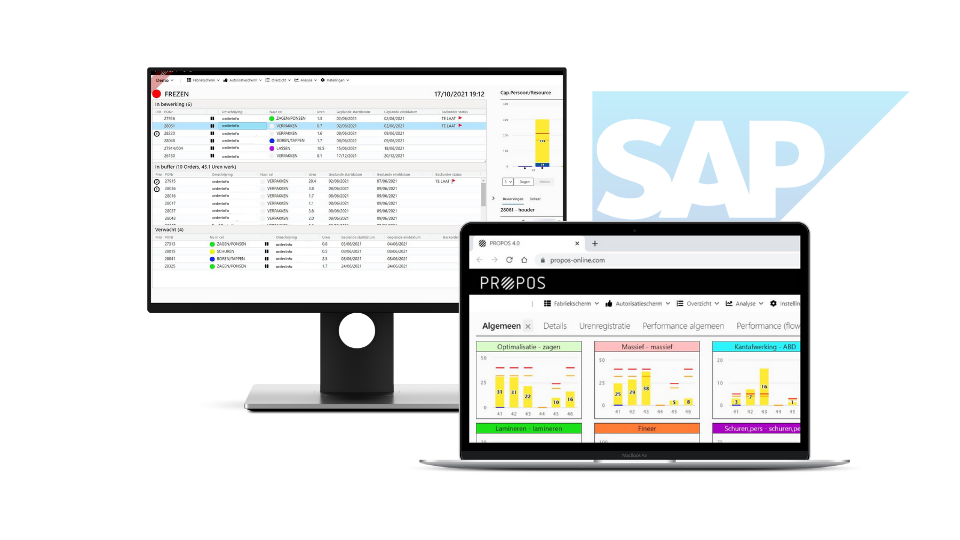 ERP SAP productieplanning -