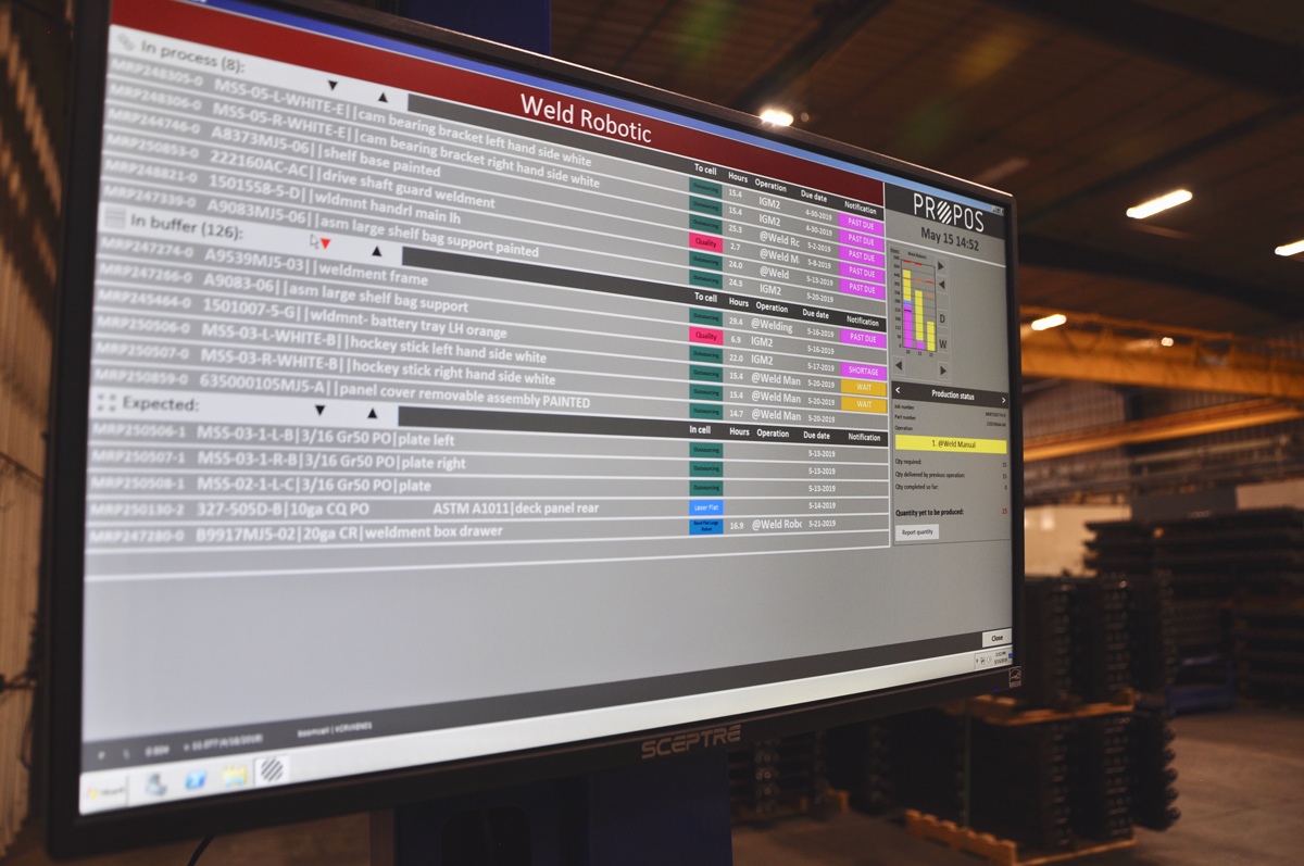 PROPOS proved QRM right at Kooima Company -