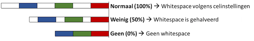 Tip 8 - Tips NL
